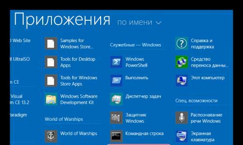Восстановление системы Windows Скачать образ восстановления windows 8